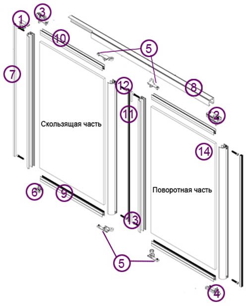Схема складных дверей из алюминиевого профиля от Раумплюс